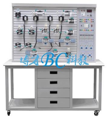 BCYY-18A 液壓PLC控制實訓裝置