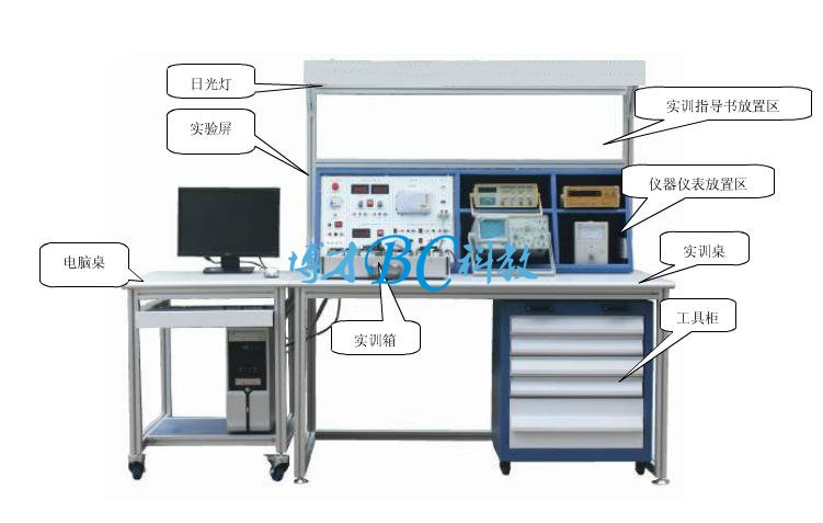 BC-08A型 可編程器件電子產品設計與制作實訓考核設備