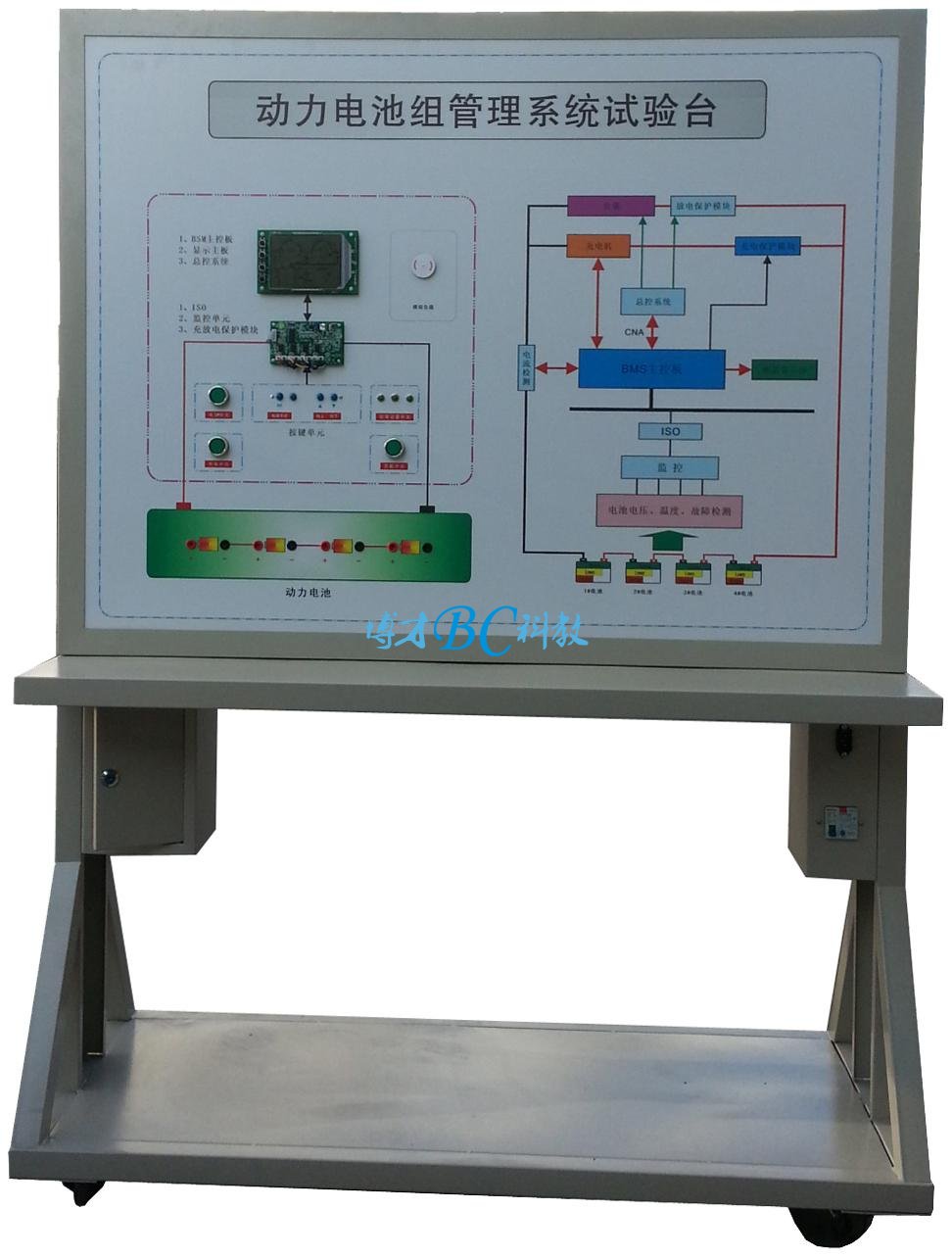 BCQC-XNY-18 動力電池組管理系統試驗臺